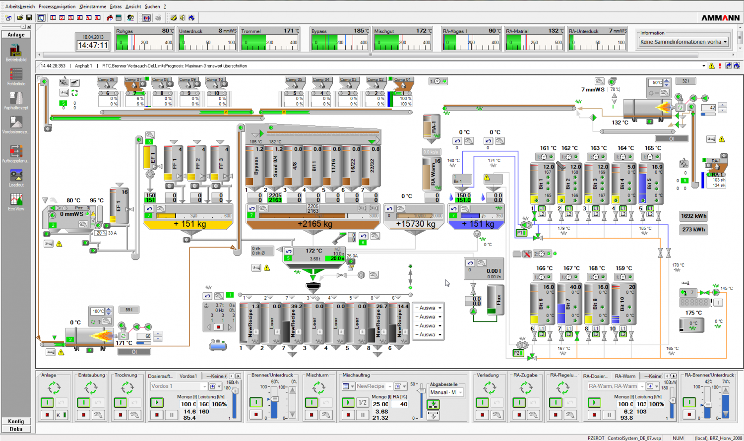XENON – Process Visualization